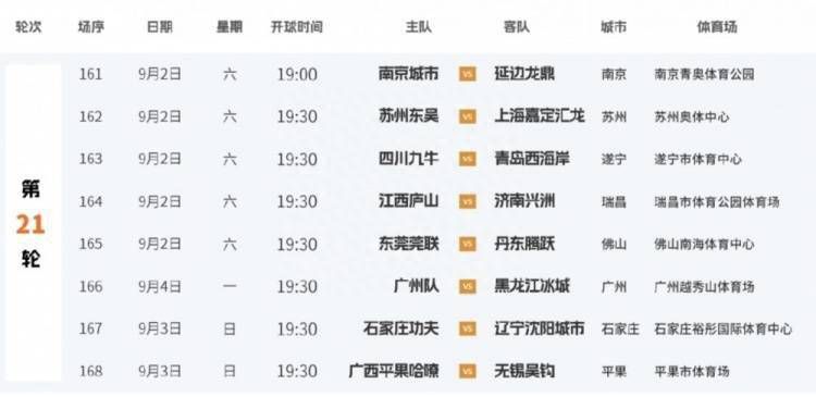 国产精品视频首页