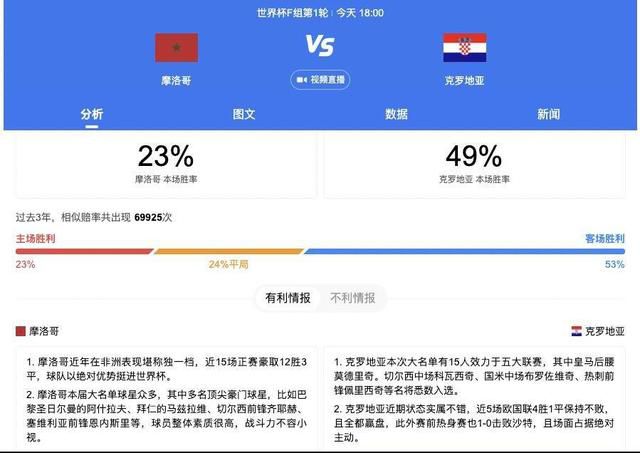 在线播放人成午夜免费视频