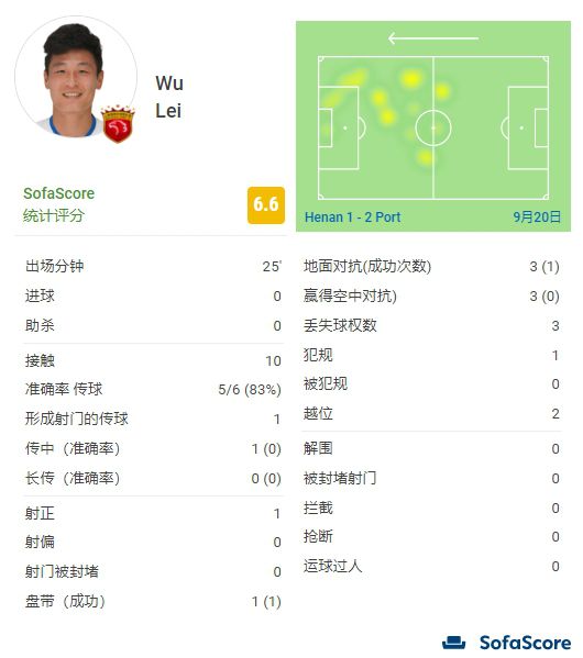 97玖玖