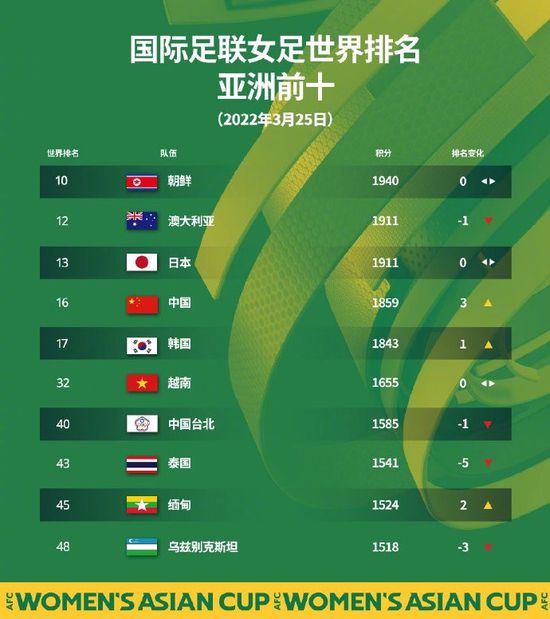亚洲第一页在线